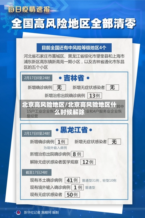 北京高风险地区/北京高风险地区什么时候解除
