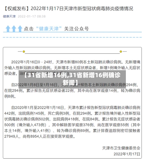 【31省新增16例,31省新增16例确诊 新闻】-第3张图片
