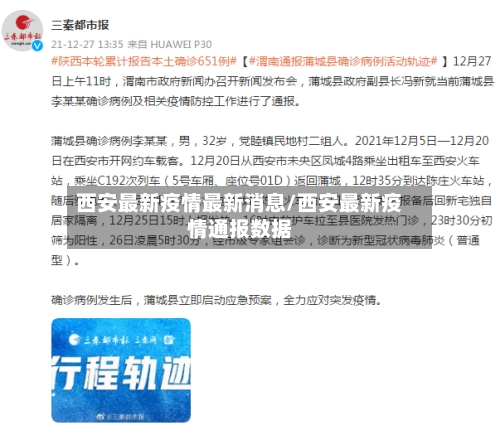西安最新疫情最新消息/西安最新疫情通报数据-第2张图片