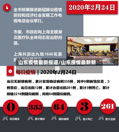 山东疫情最新报道/山东疫情最新新闻