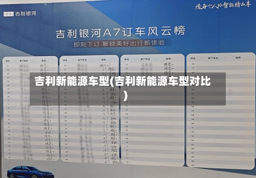 吉利新能源车型(吉利新能源车型对比)