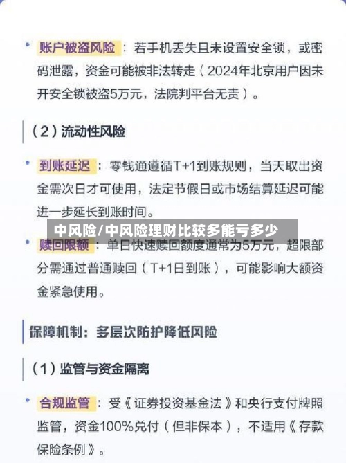 中风险/中风险理财比较多能亏多少