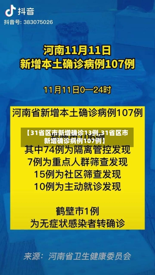 【31省区市新增确诊13例,31省区市新增确诊病例107例】