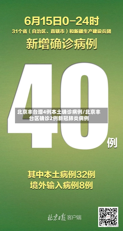 北京丰台增4例本土确诊病例/北京丰台区确诊2例新冠肺炎病例-第2张图片