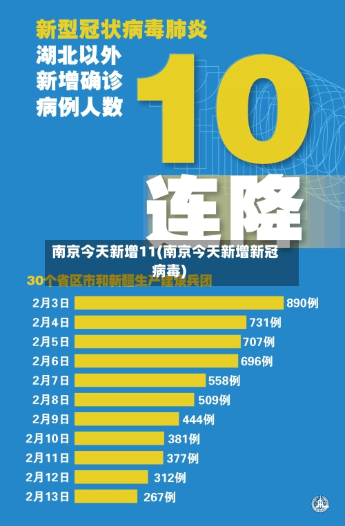南京今天新增11(南京今天新增新冠病毒)