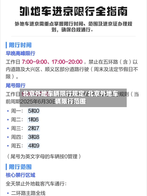 北京外地车辆限行规定/北京外地车辆限行范围-第3张图片