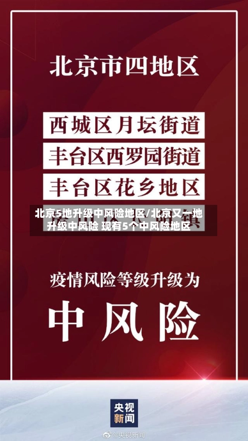 北京5地升级中风险地区/北京又一地升级中风险 现有5个中风险地区