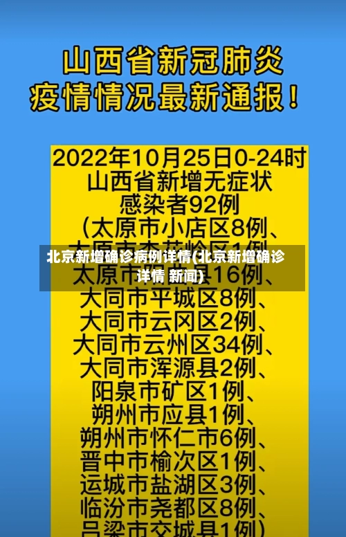 北京新增确诊病例详情(北京新增确诊详情 新闻)-第3张图片