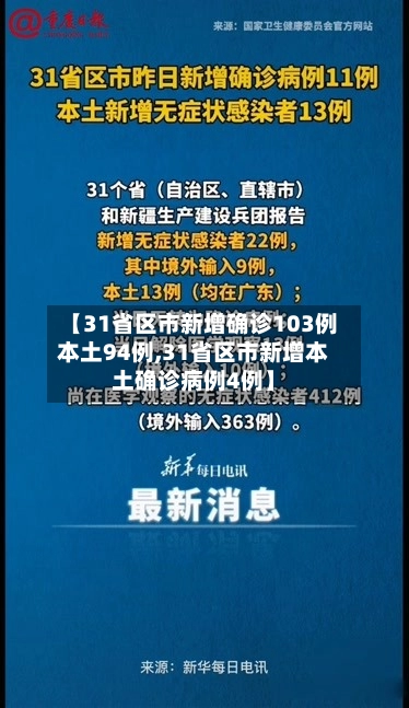 【31省区市新增确诊103例本土94例,31省区市新增本土确诊病例4例】-第2张图片