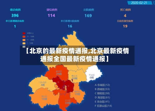 【北京的最新疫情通报,北京最新疫情通报全国最新疫情通报】