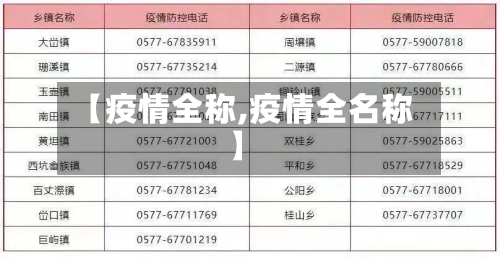 【疫情全称,疫情全名称】