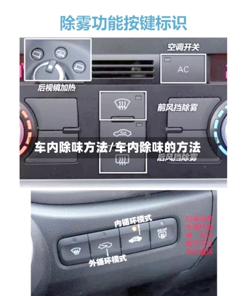车内除味方法/车内除味的方法