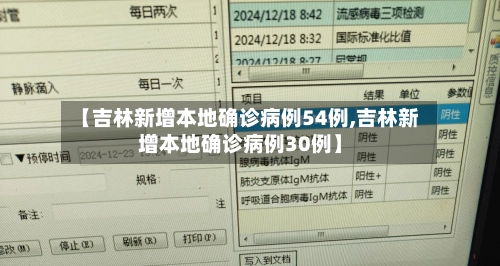 【吉林新增本地确诊病例54例,吉林新增本地确诊病例30例】