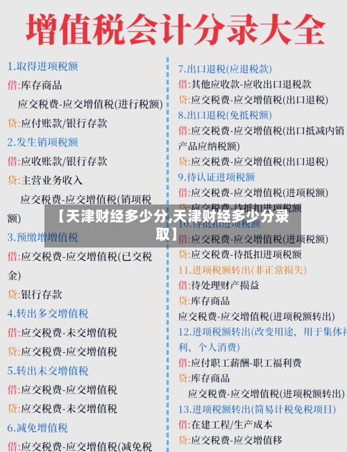 【天津财经多少分,天津财经多少分录取】-第2张图片