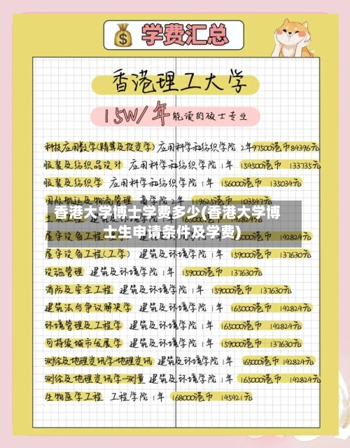 香港大学博士学费多少(香港大学博士生申请条件及学费)-第3张图片