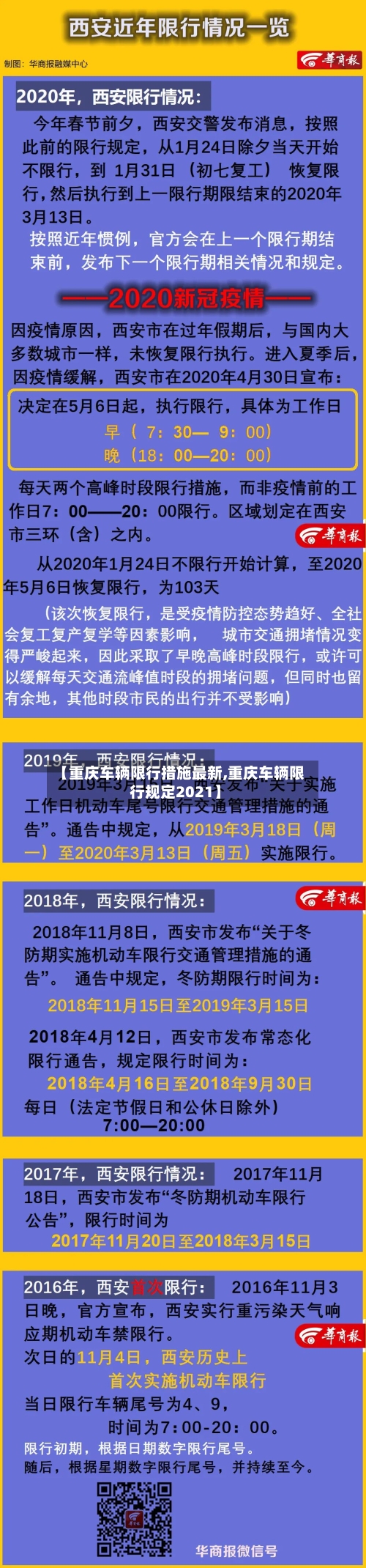 【重庆车辆限行措施最新,重庆车辆限行规定2021】