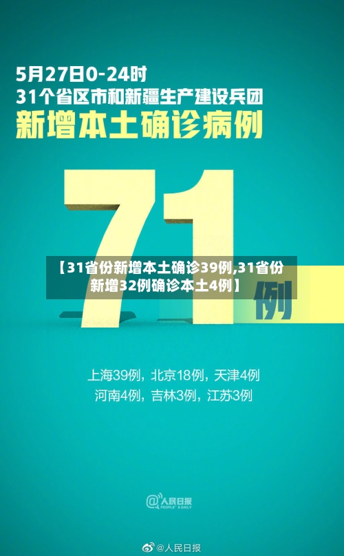 【31省份新增本土确诊39例,31省份新增32例确诊本土4例】