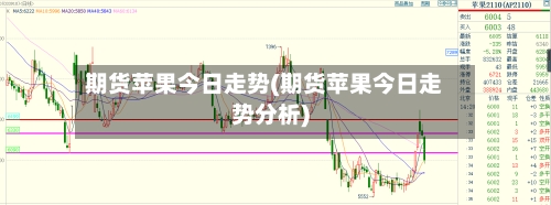 期货苹果今日走势(期货苹果今日走势分析)-第3张图片