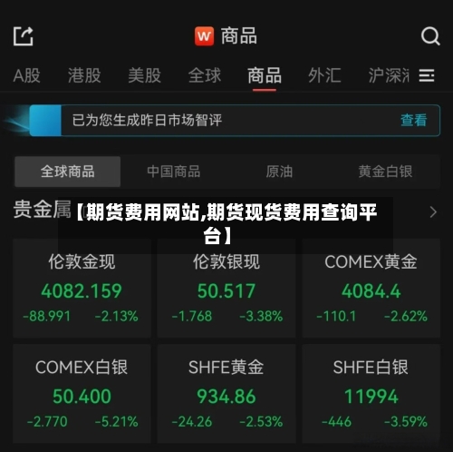 【期货费用网站,期货现货费用查询平台】-第2张图片