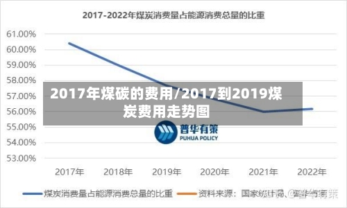 2017年煤碳的费用/2017到2019煤炭费用走势图-第3张图片