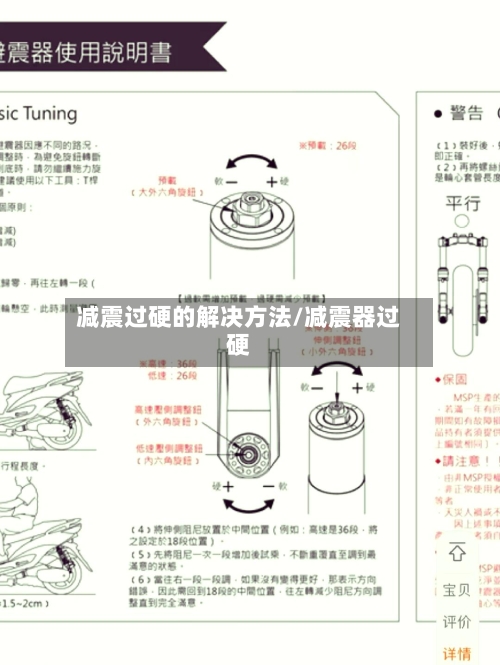 减震过硬的解决方法/减震器过硬-第3张图片