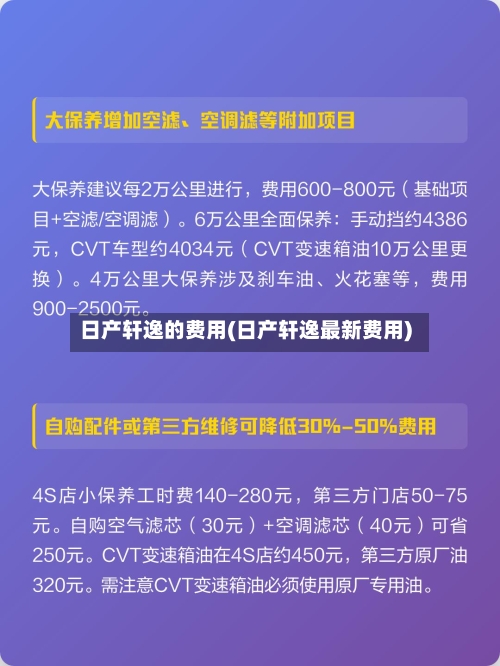 日产轩逸的费用(日产轩逸最新费用)-第2张图片