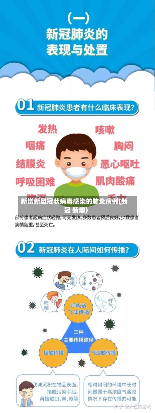 新增新型冠状病毒感染的肺炎病例(新冠 新增)