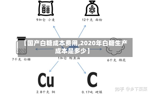 【国产白糖成本费用,2020年白糖生产成本是多少】