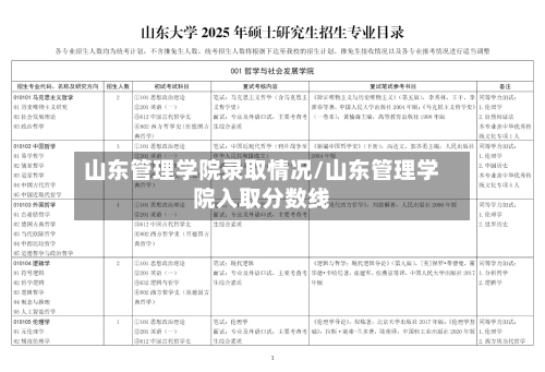 山东管理学院录取情况/山东管理学院入取分数线