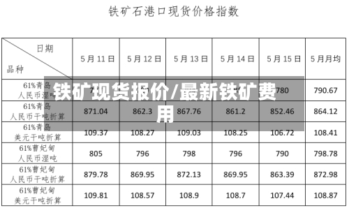 铁矿现货报价/最新铁矿费用