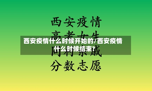 西安疫情什么时候开始的/西安疫情什么时候结束?