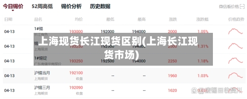 上海现货长江现货区别(上海长江现货市场)-第2张图片