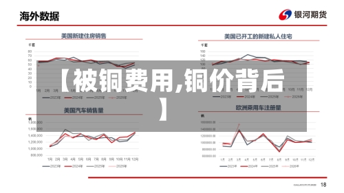 【被铜费用,铜价背后】-第3张图片