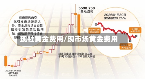 现社黄金费用/现市场黄金费用-第2张图片